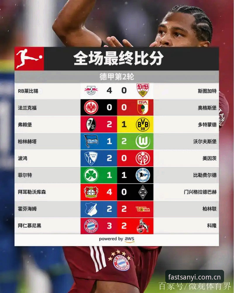2026世界杯J组的4大“德甲帮”：阿根廷不是唯一主角，奥地利才是隐藏BOSS