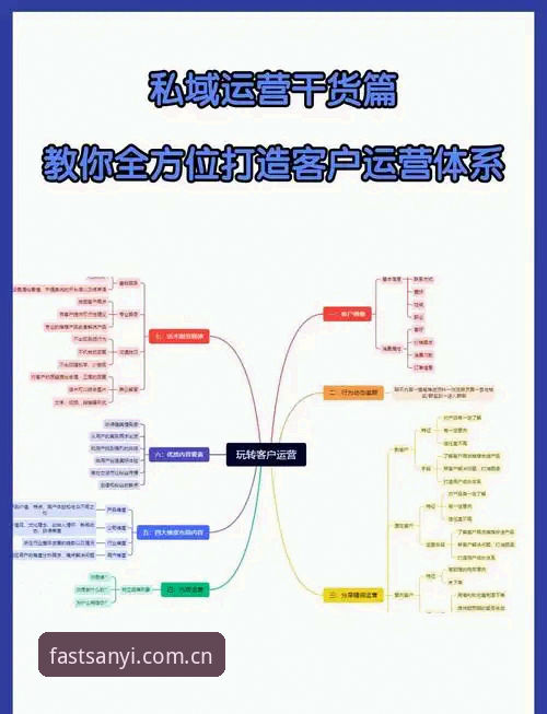 3个关键维度，判断更快触达CN站哪个好——2026新版实测与选择逻辑